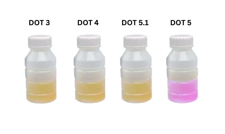 Illustration der verschiedenen Farbtöne von Bremsflüssigkeit: DOT 3 in Klar bis Bernstein, DOT 4 in Hellgelb bis Gold, DOT 5 in Lila-Rot und DOT 5.1 in Gelblich. Perfekt, um die bremsflüssigkeit farbe zu vergleichen.
